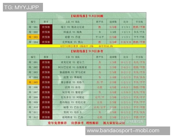 日本队补时阶段扳平比分与巴拉圭战成平局数据分析射门控球率表现突出 日本队补时阶段扳平比分与巴拉圭战成平局数据分析射门控球率表现突出